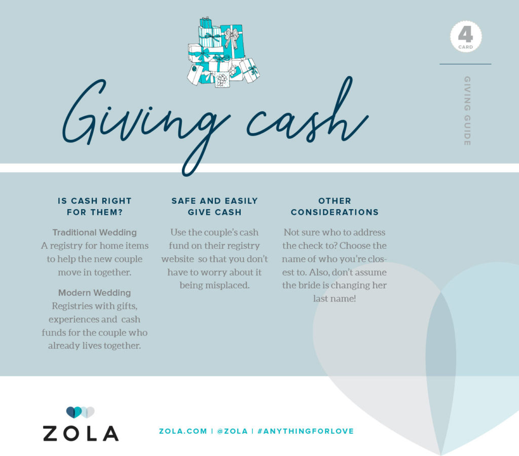 Giving Cash for a wedding gift, Weding Registry, Zola, Destination Wedding Planner, Wedding Planning Tips